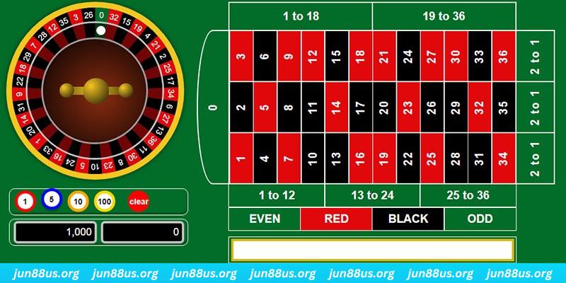 33win win game bai iwin tren may tinh